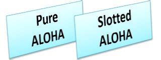 10 Difference Between Pure ALOHA An.